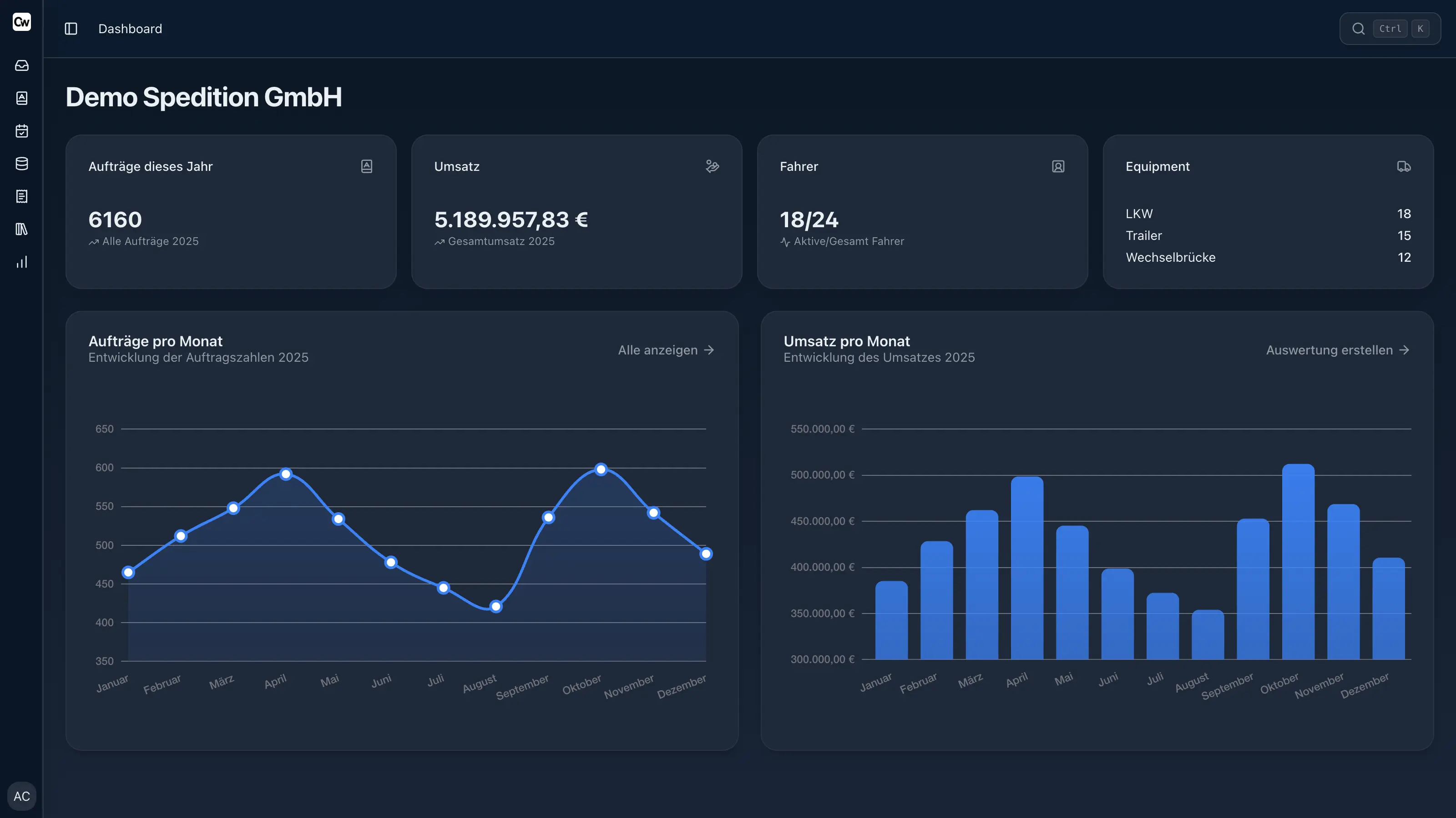 CargoWiz Dashboard